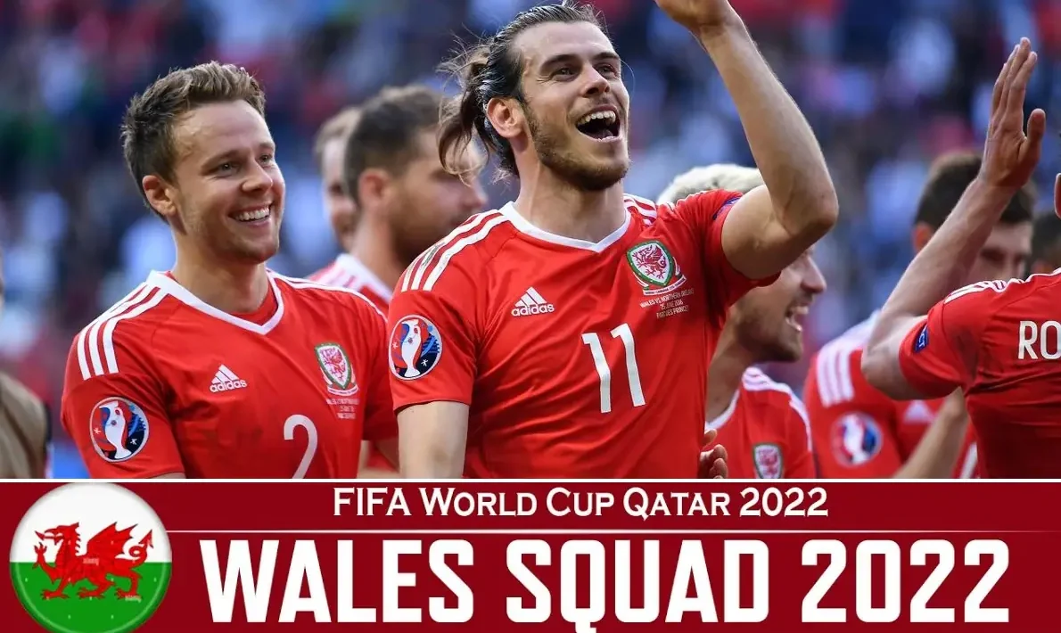 Wales FIFA World Cup 2022 Squad 