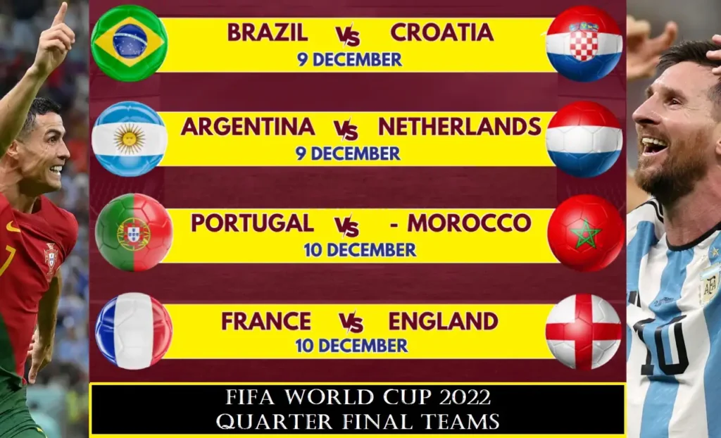 FIFA World Cup 2022 quarter-final Teams