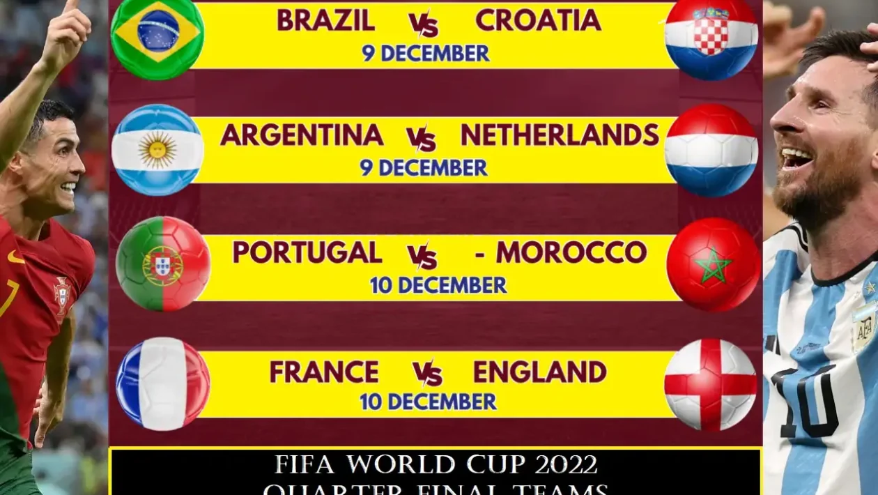 FIFA World Cup 2022 quarter-final Teams