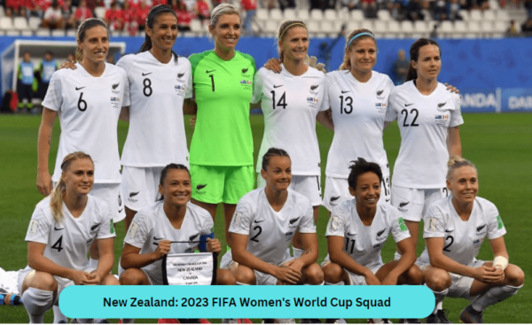 New Zealand 2023 FIFA Women's World Cup Squad