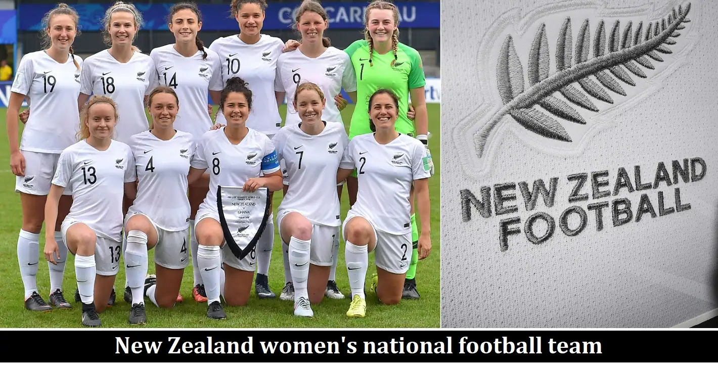 New Zealand 2023 FIFA Women's World Cup Squad