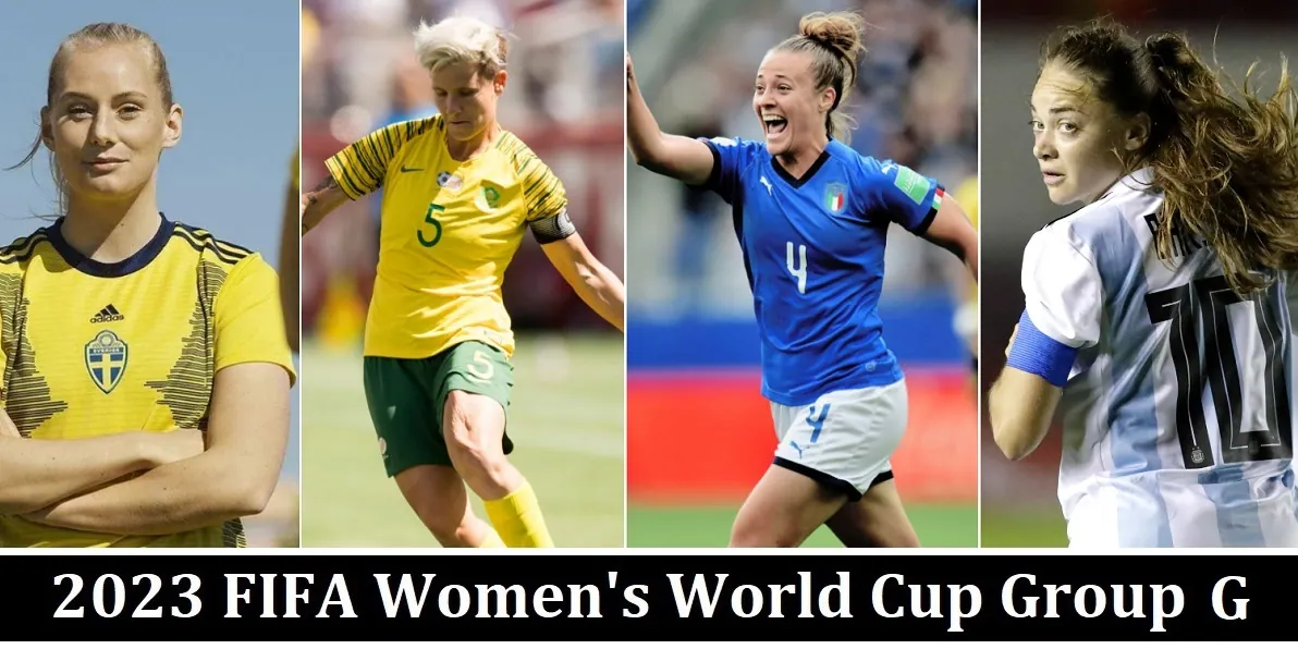 2023 FIFA Women's World Cup Group G Football Team