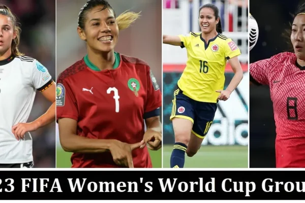 2023 FIFA Women's World Cup Group H Teams
