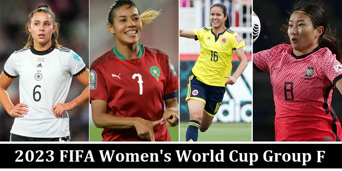 2023 FIFA Women's World Cup Group H Teams