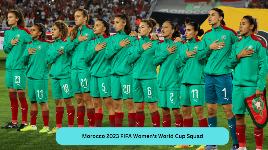 Morocco 2023 FIFA Women's World Cup Squad