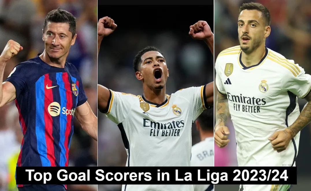 Top Goal Scorers in La Liga 2023/24