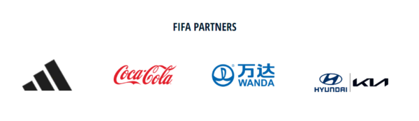 FIFA Partners 2023 World Cup