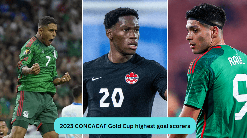 2023 CONCACAF Gold Cup highest goal scorers
