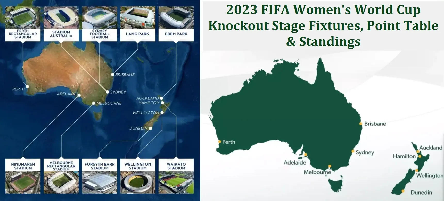 2023 FIFA Women's World Cup Knockout Stage Fixtures, Point Table & Standings