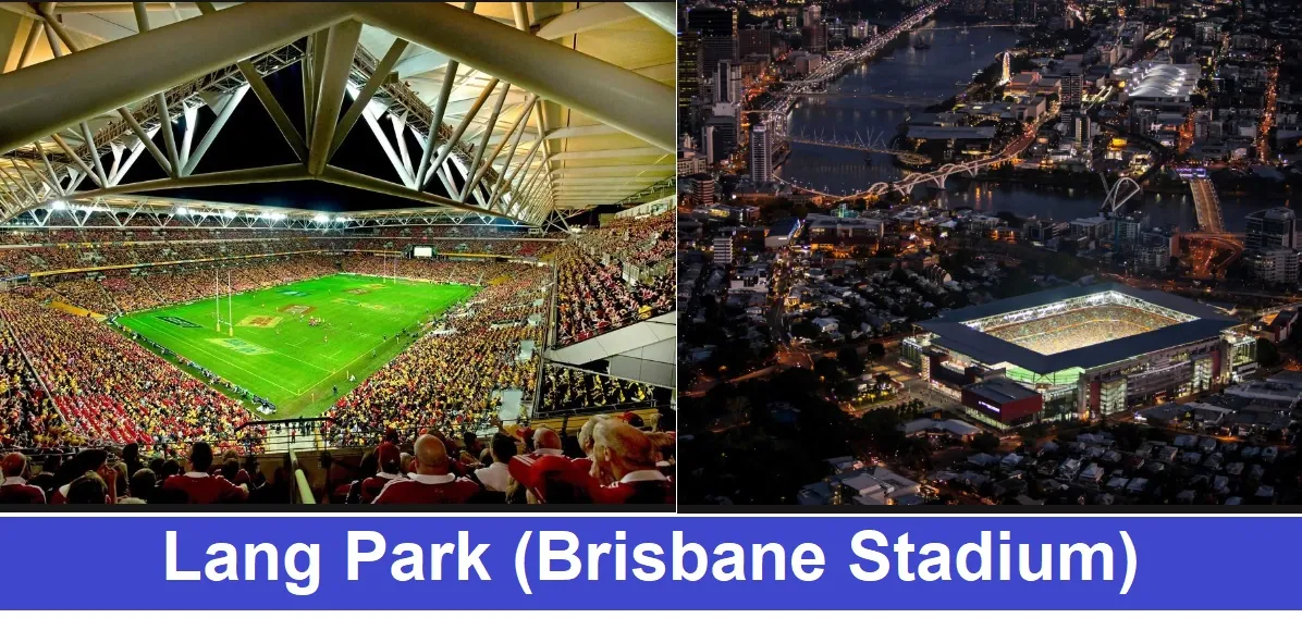 2023 FIFA Women’s World Cup Stadiums & Venues