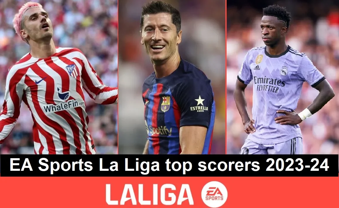 EA Sports La Liga top scorers 2023-24