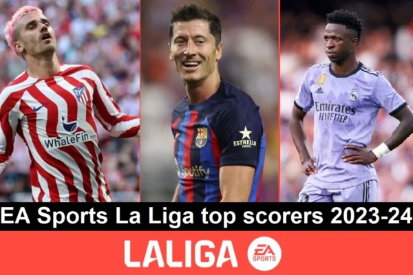 EA Sports La Liga top scorers 2023-24