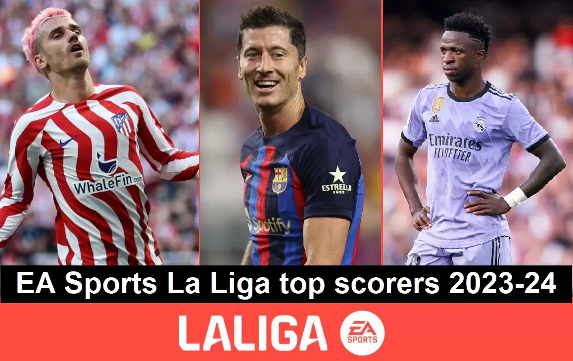 EA Sports La Liga top scorers 2023-24