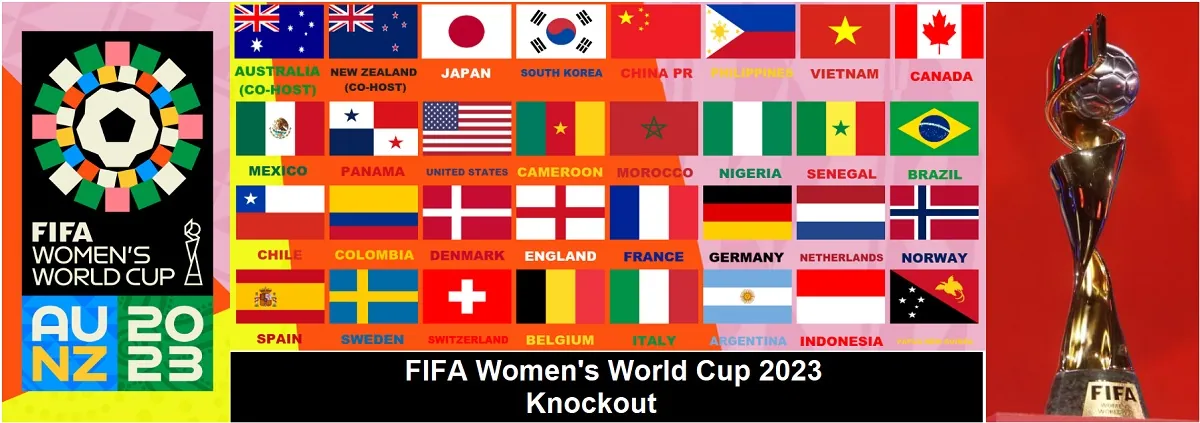 FIFA Women's World Cup Knockout - Round of 16, Semifinal and final