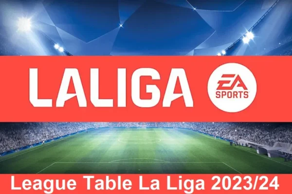 League table La Liga 2023/24