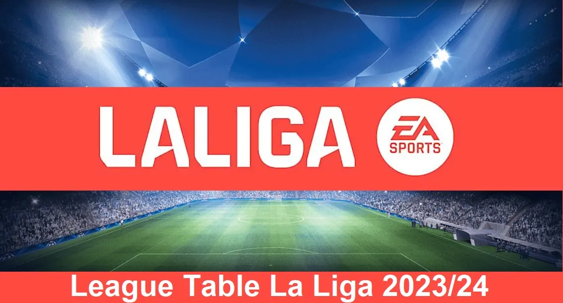 Spanish League Table La Liga 2023 24 Socre Teams Results