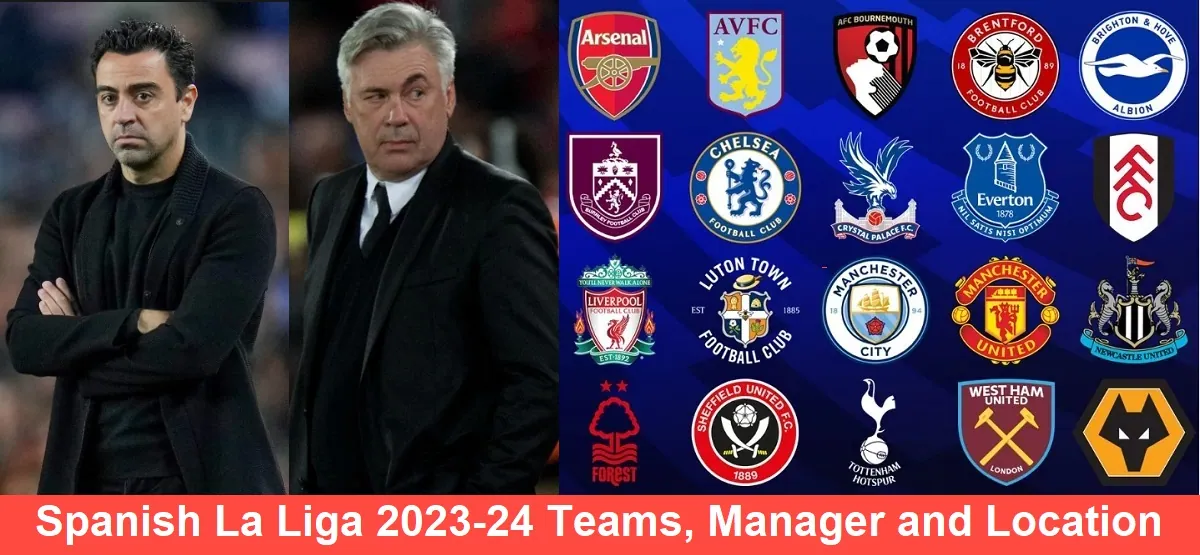 Spanish La Liga 2023-24 Teams, Manager and Location