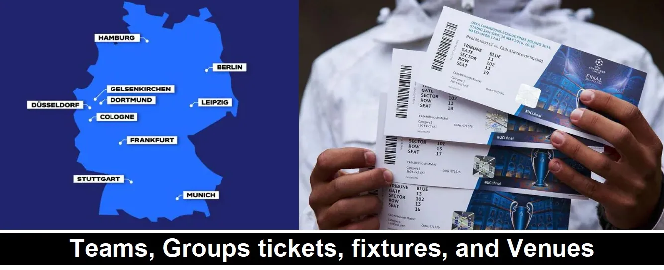 Teams, Groups ticket, fixtures and Venues