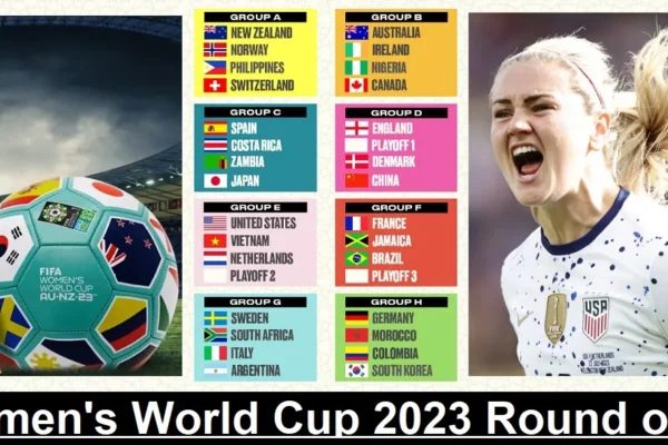 FIFA Women's World Cup 2023 Round of 16