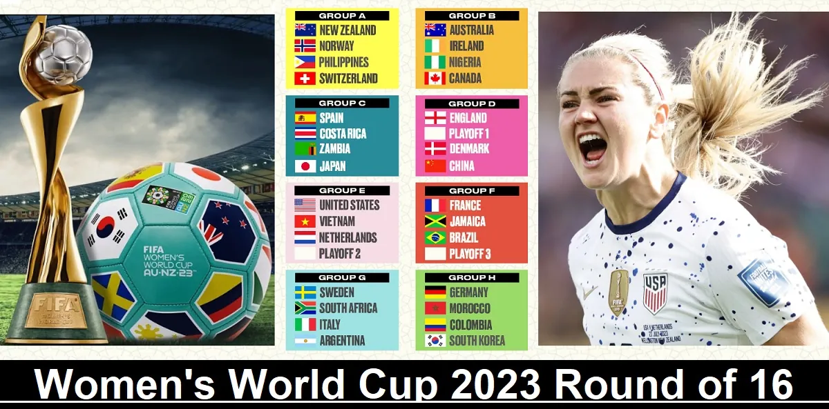 FIFA Women's World Cup 2023 Round of 16