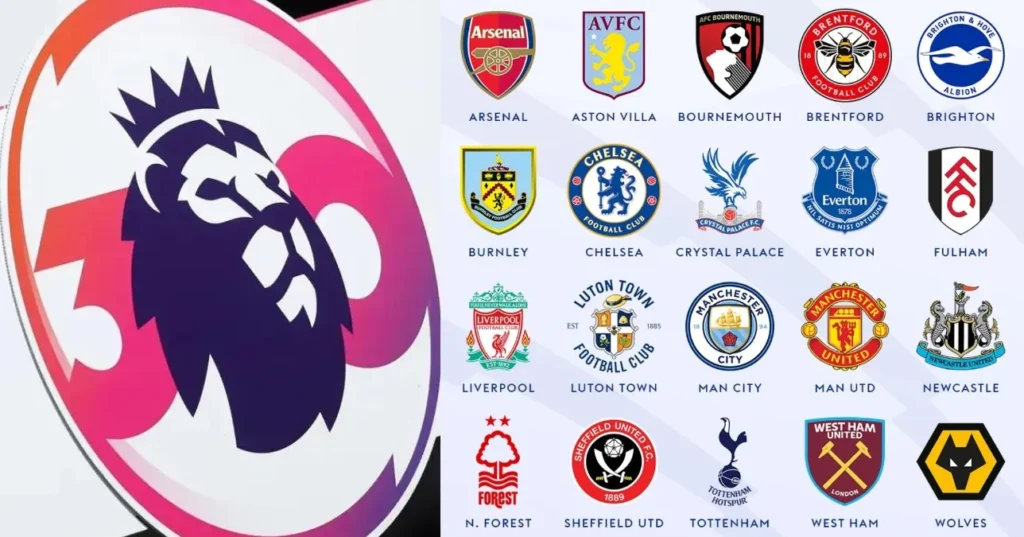 2023-24 Premier League EPL Teams Manager and Captain