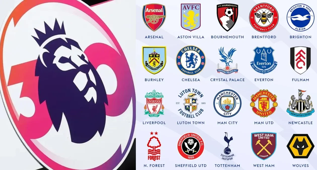 2023–24 Premier League Points Table and Standings 1 2023-24 Premier League EPL Teams Manager and Captain
