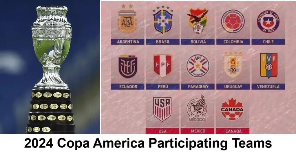 2024 Copa America Participating Teams