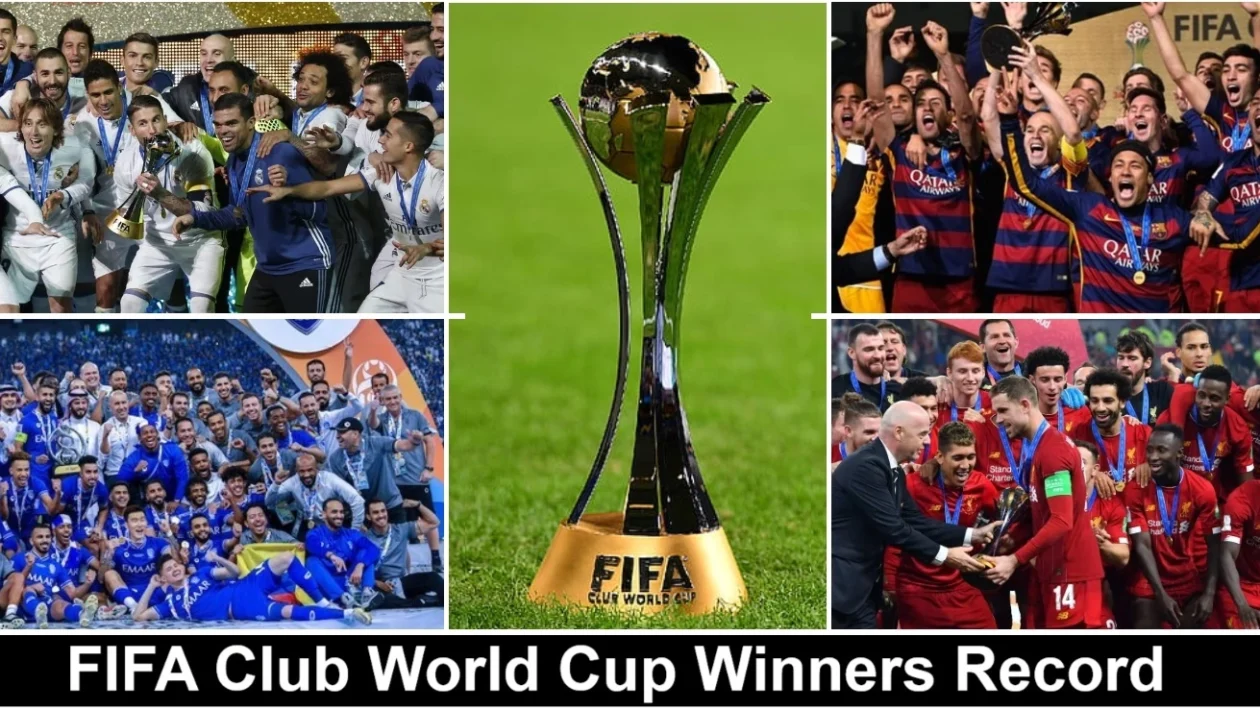 FIFA Club World Cup Winners Record