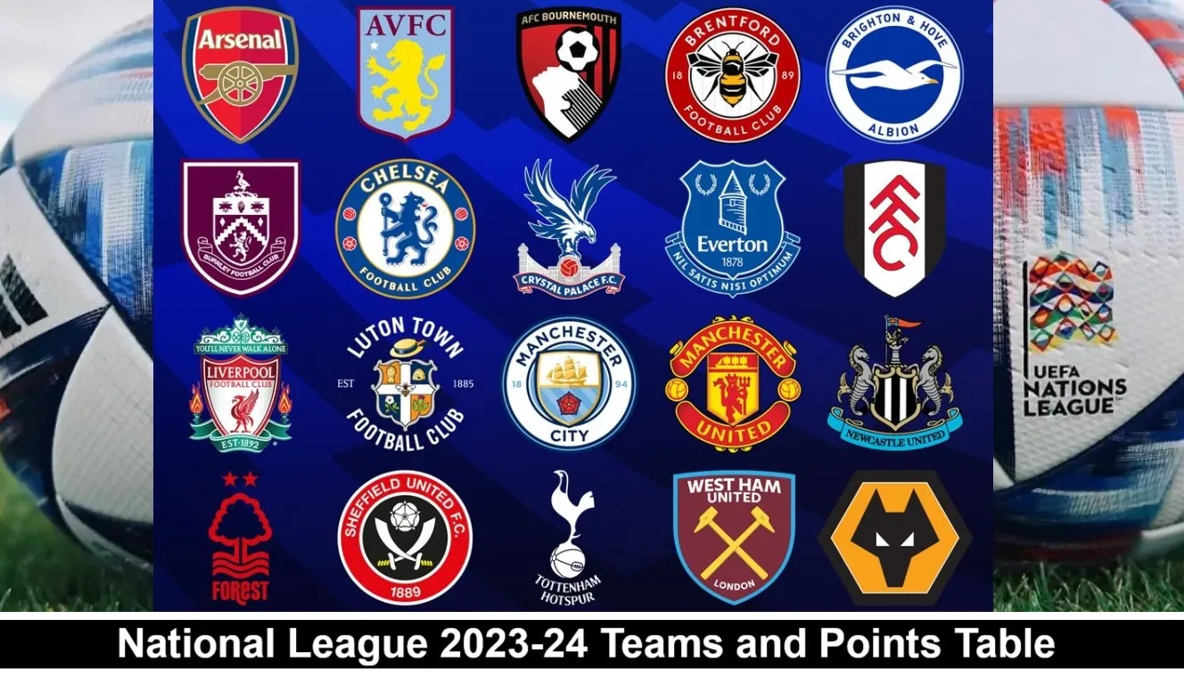 National League 2023-24