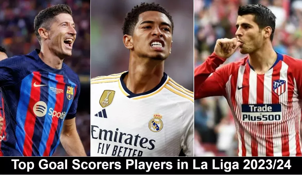 Top Goal Scorers Players in La Liga 2023/24