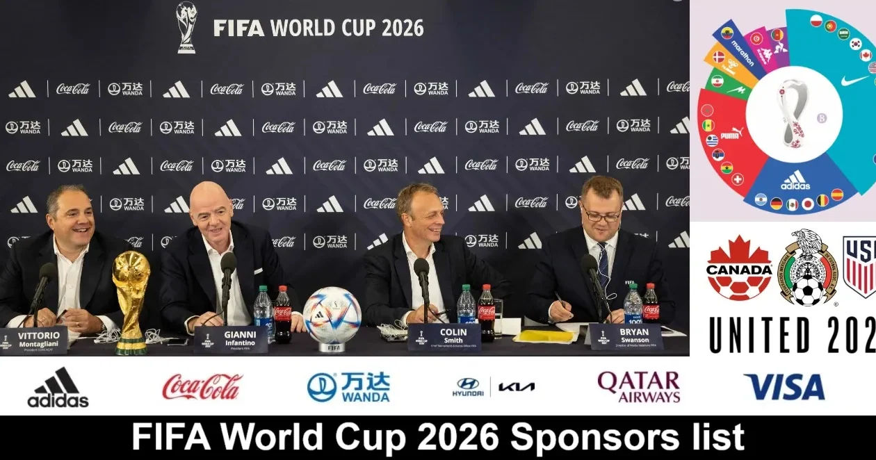 FIFA World Cup 2026 Sponsors list