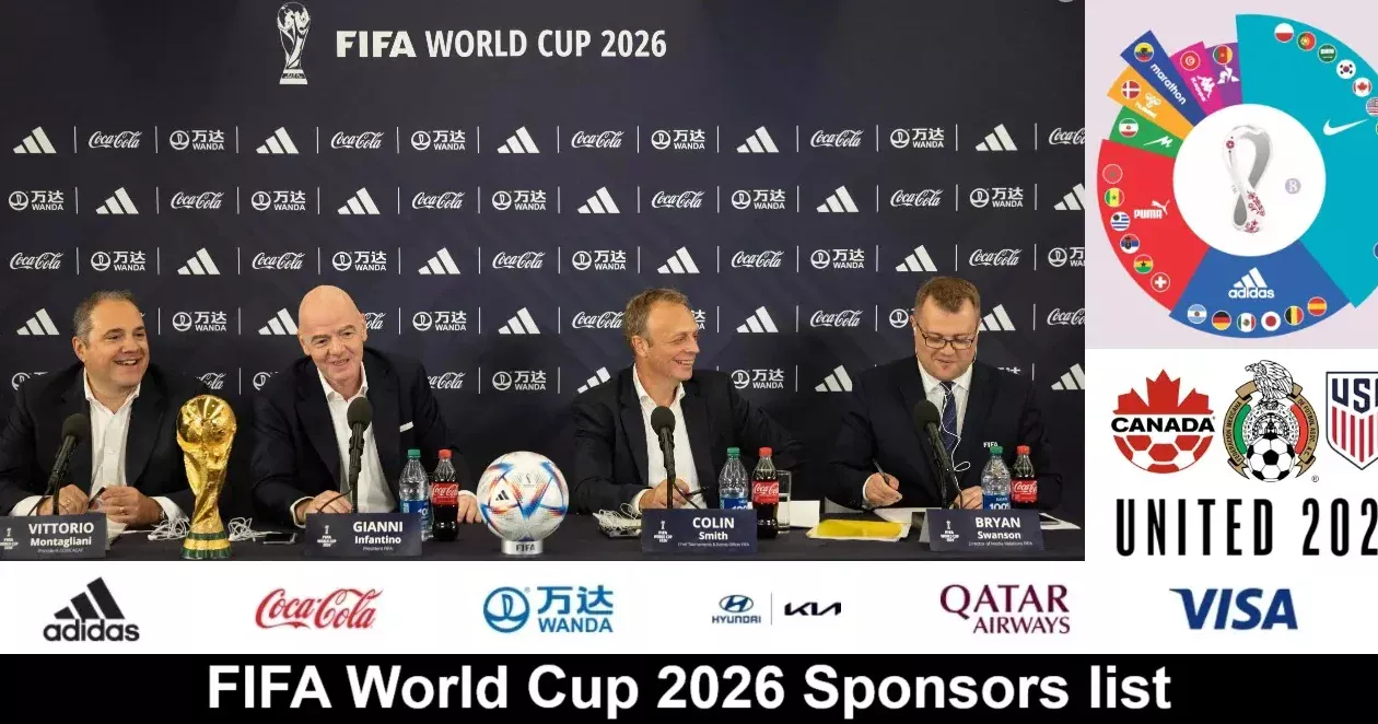 FIFA World Cup 2026 Sponsors list