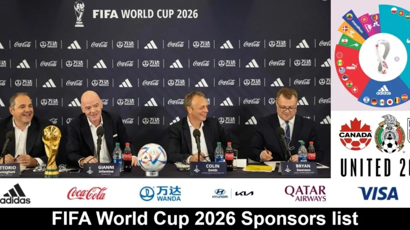 FIFA World Cup 2026 Sponsors list