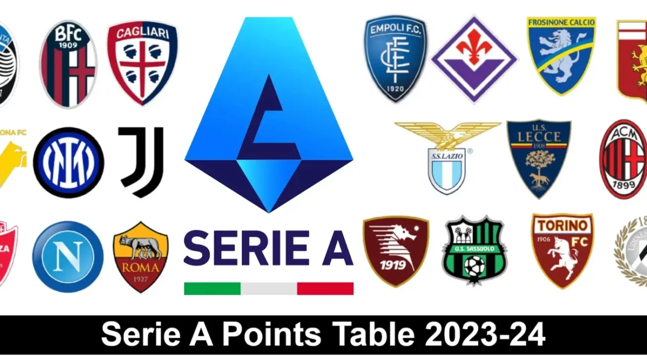 Serie A Points Table 2023-24