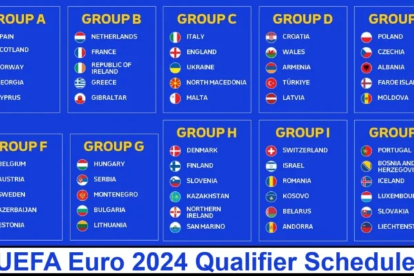 UEFA Euro 2024 Qualifier Schedule