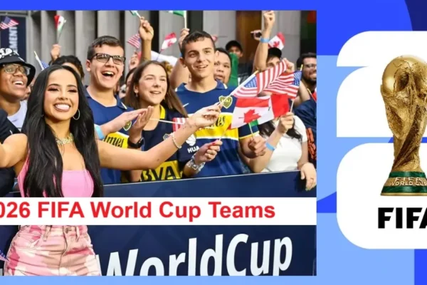 2026 FIFA World Cup Teams