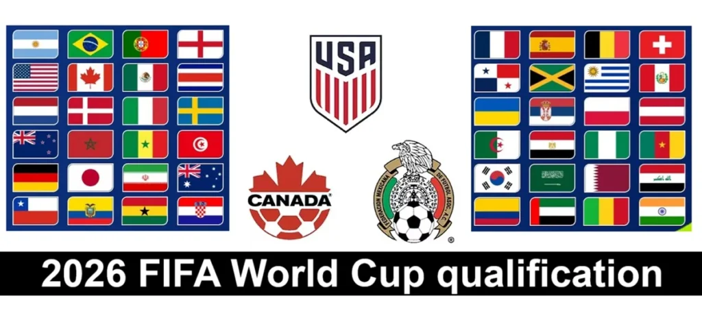 2026 FIFA World Cup intercontinental playoffs 4 2026 FIFA World Cup qualification