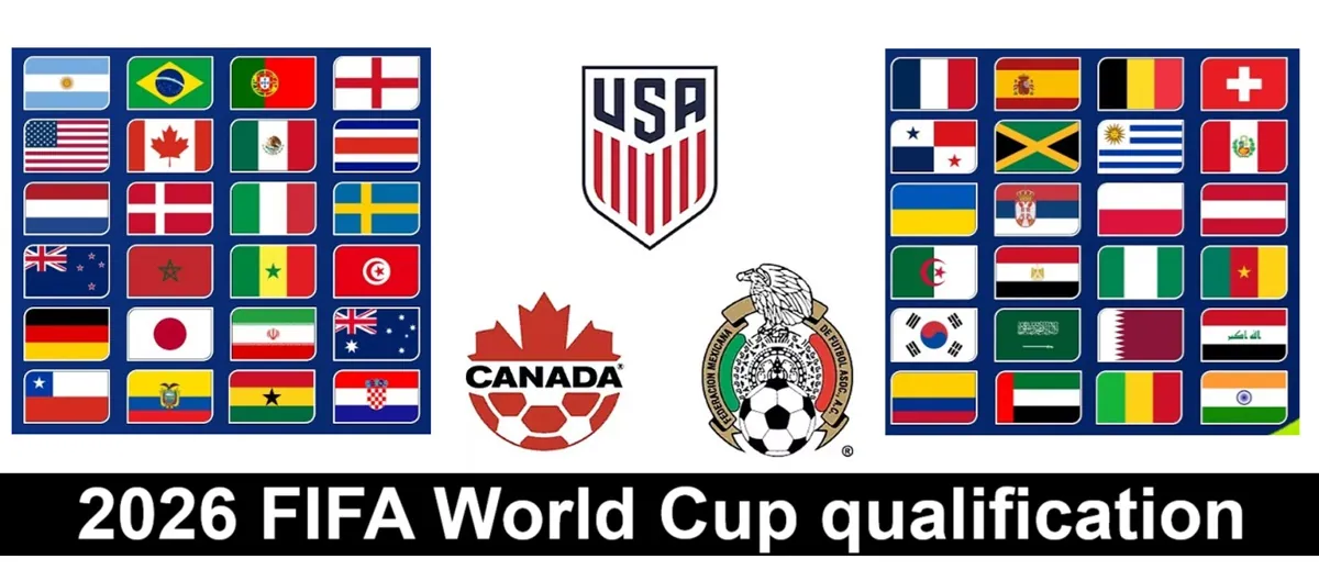 2026 FIFA World Cup qualification
