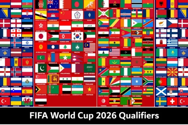 FIFA World Cup 2026 Qualifiers List