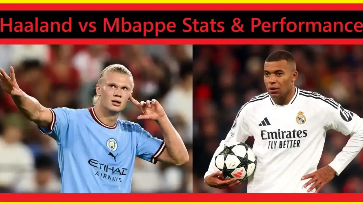 Haaland vs Mbappe 2025 Performance 1 Haaland vs Mbappe Performance