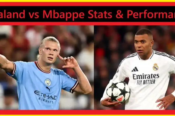 Haaland vs Mbappe Performance