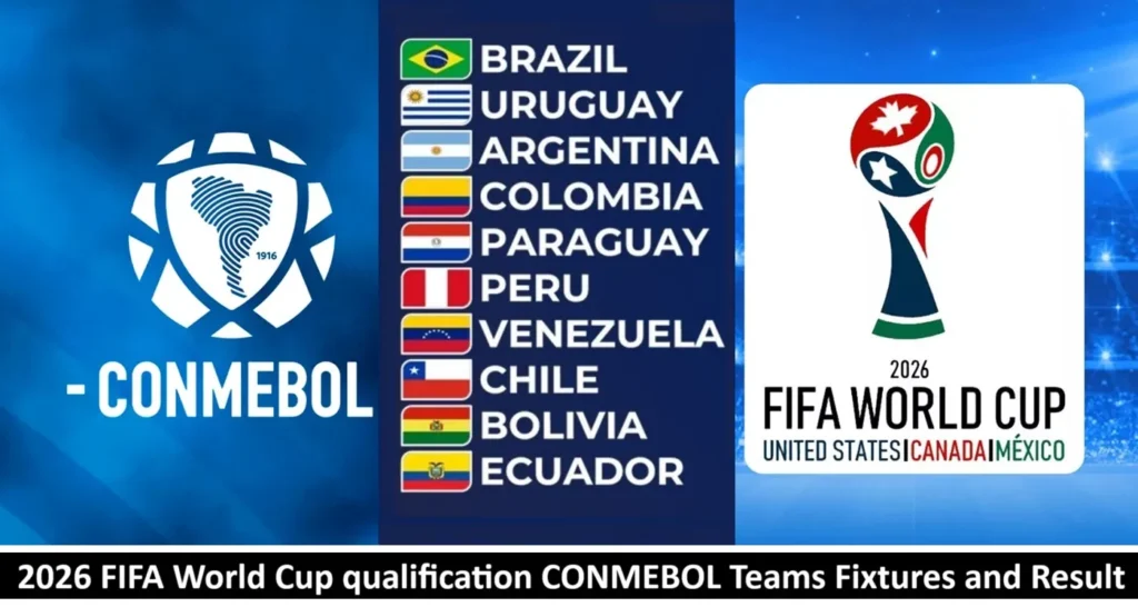 2026 FIFA World Cup qualification CONMEBOL Teams Fixtures and Result