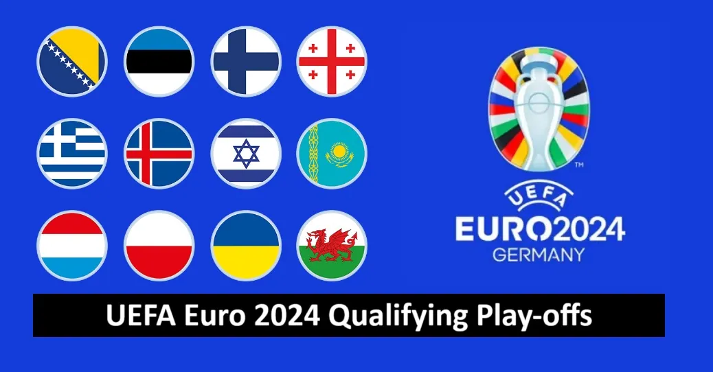 UEFA Euro 2024 qualifying Play-offs