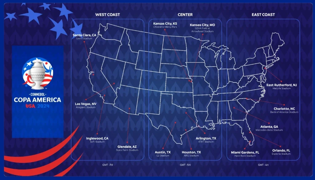 Venues for 2024 Copa America