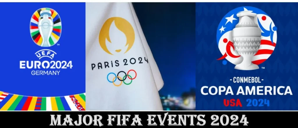 Major FIFA Events 2024
