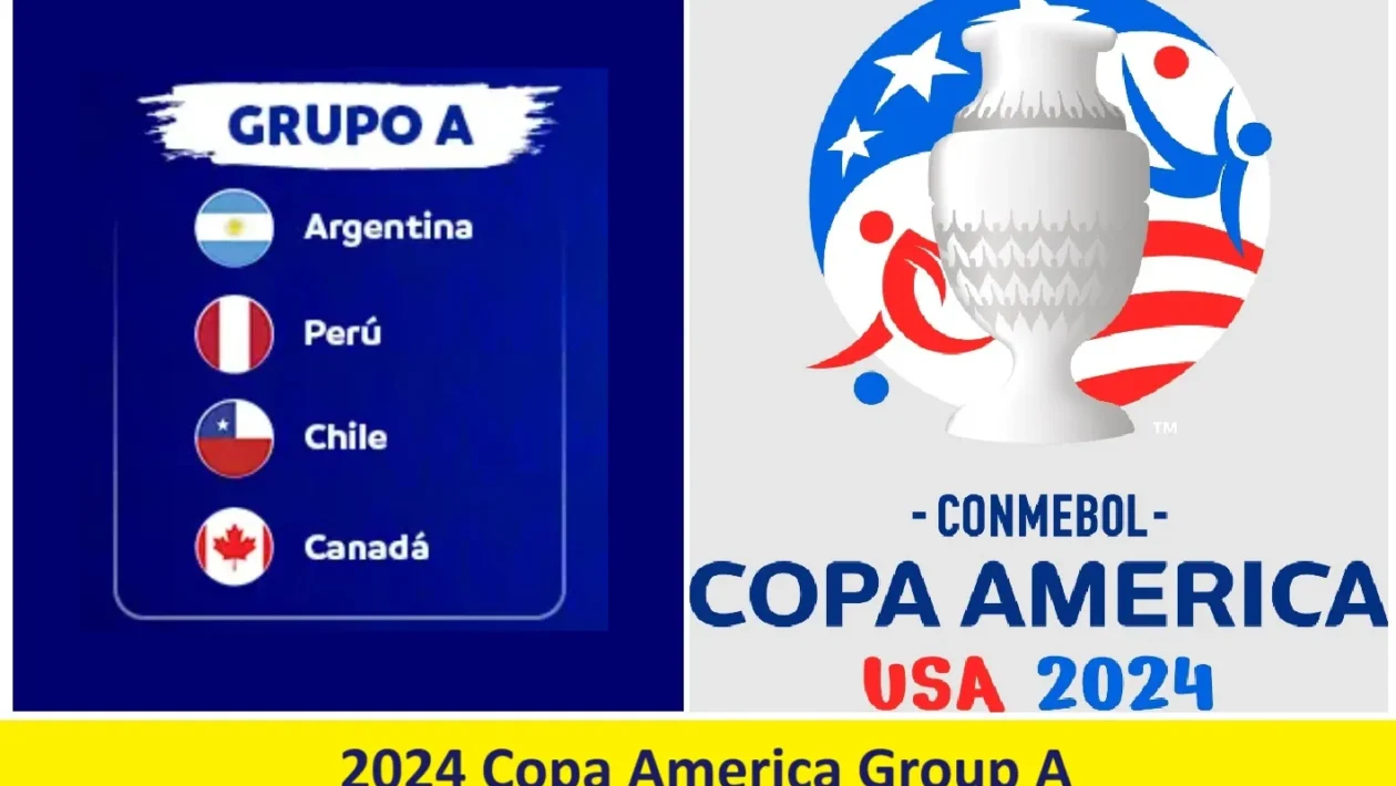 2024 Copa America Group A