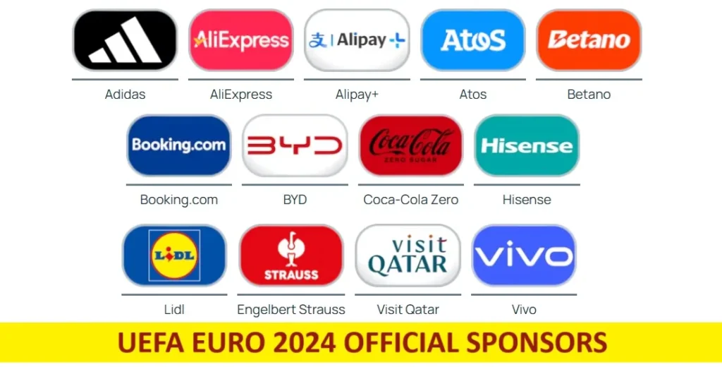 UEFA Euro 2024 Sponsors list