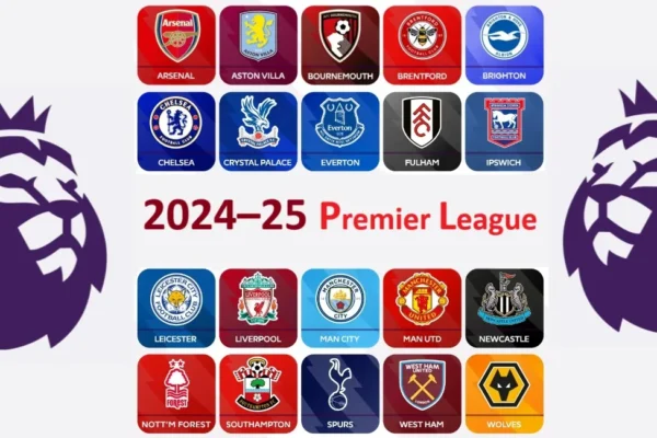 2024-25 Premier League Teams
