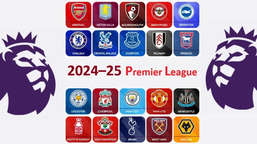 2024-25 Premier League Teams