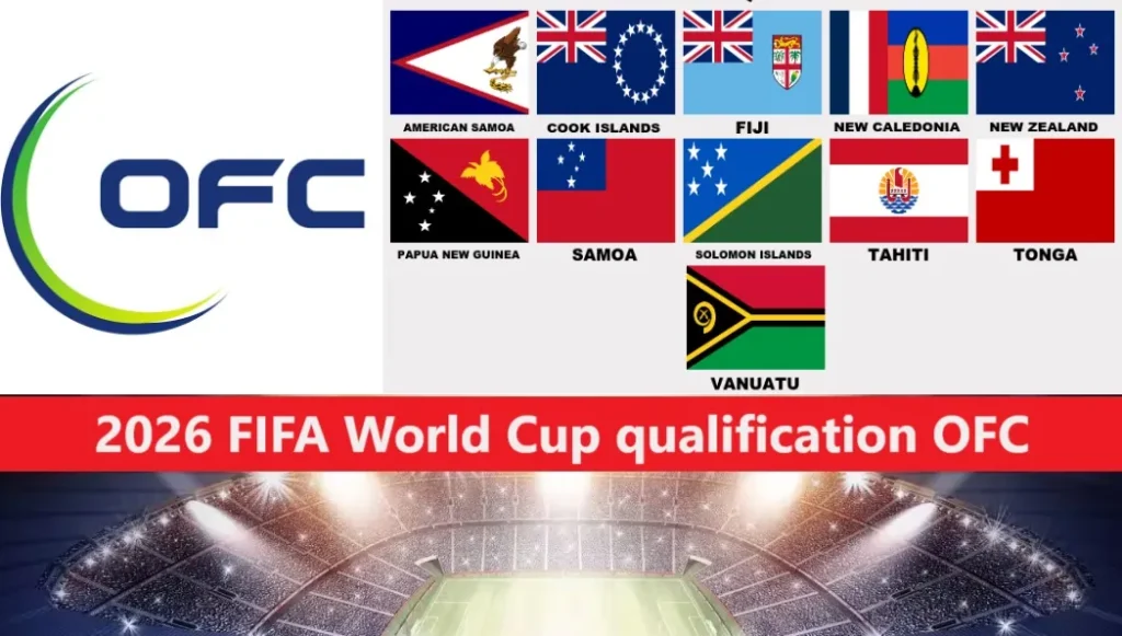 2026 FIFA World Cup Teams 8 2026 FIFA World Cup qualification OFC